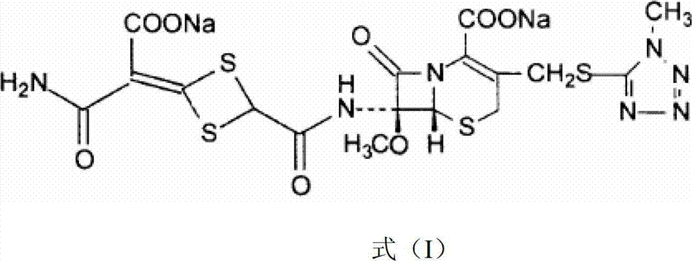 Cefotetan disodium compound as well as preparation method and medicinal composition thereof