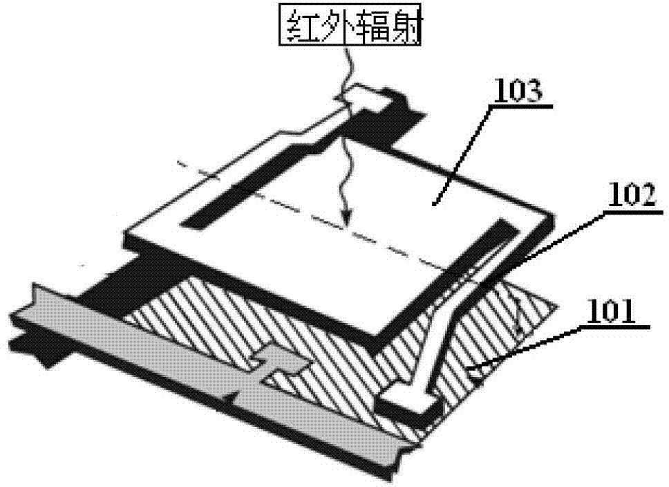 Pixel element structure and non-refrigeration infrared focal plane detector based on pixel element structure
