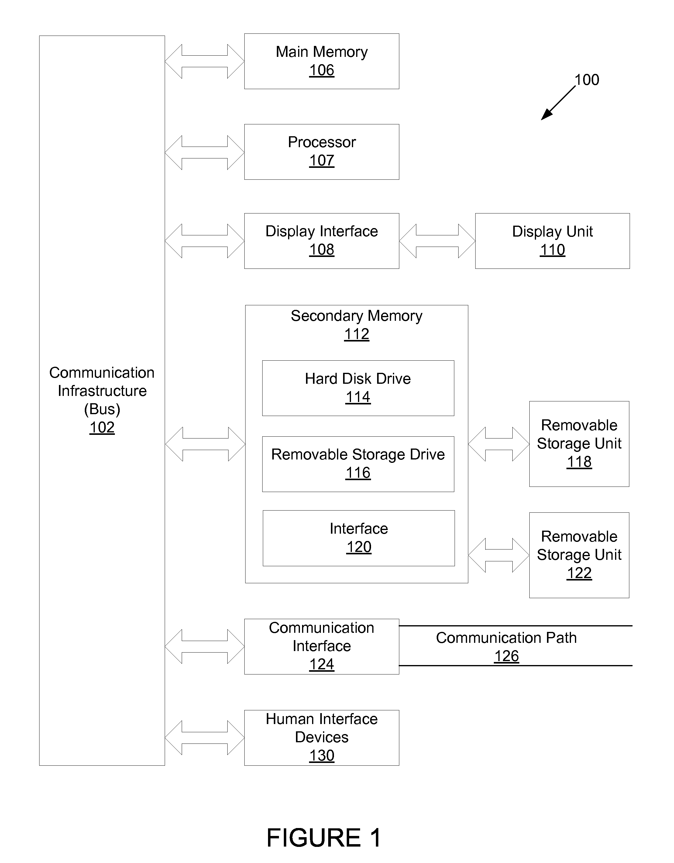 System and method for aflatoxin detection