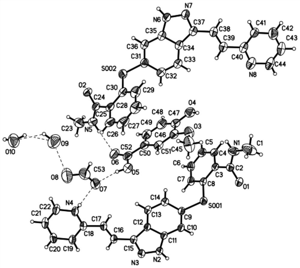 Axitinib vanillic acid eutectic salt and preparation thereof