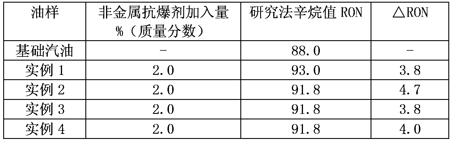 Non-metallic antiknock agent and preparation method thereof