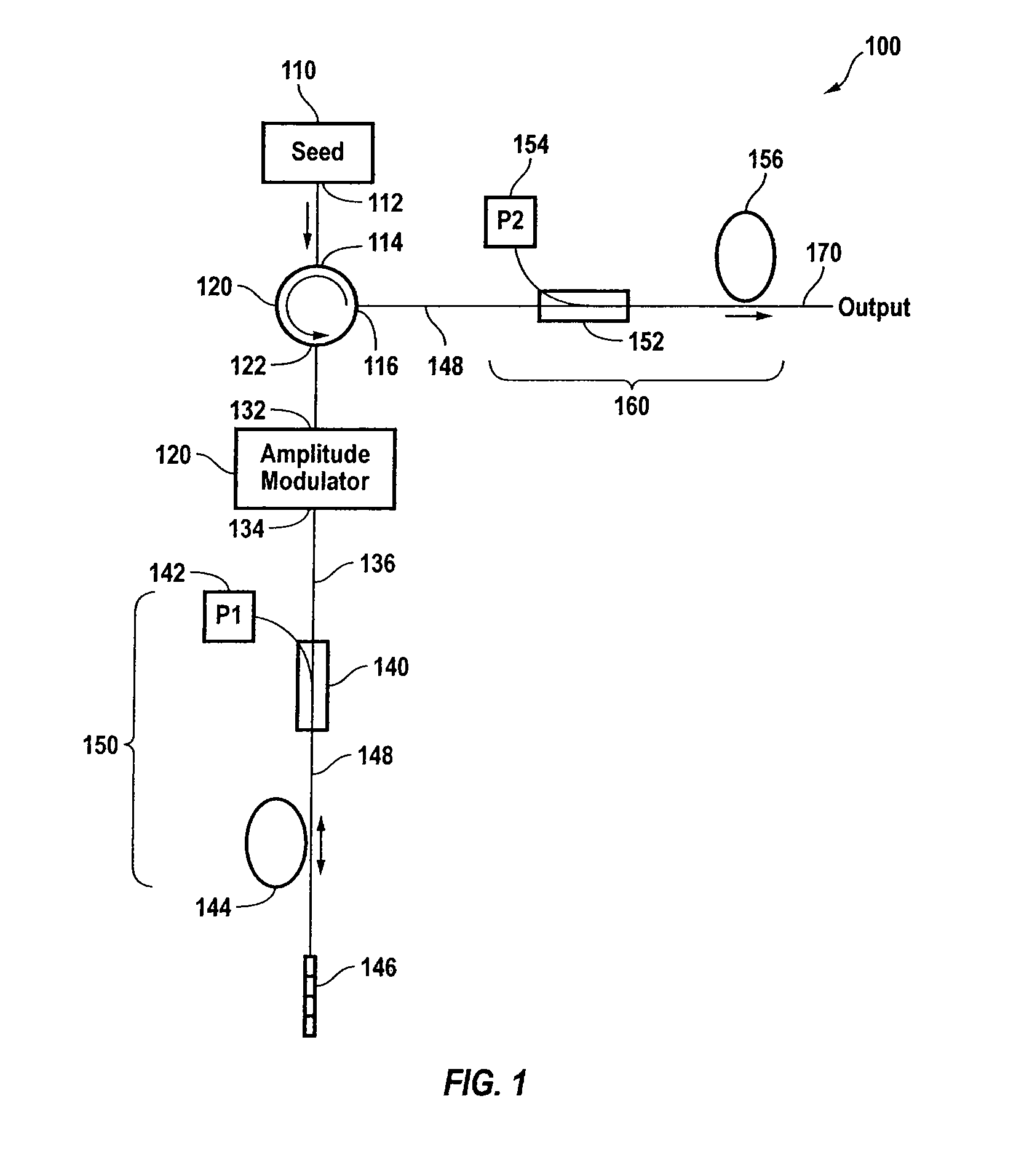 Seed source for high power optical fiber amplifier