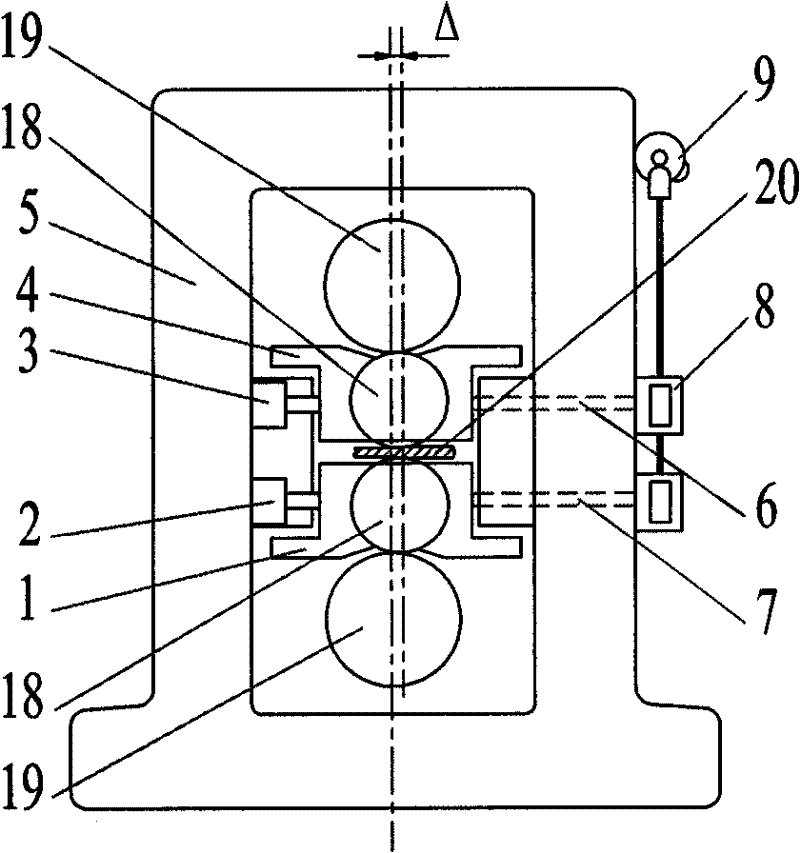 Device for adjusting and positioning horizontal offset for working rollers of rolling mill