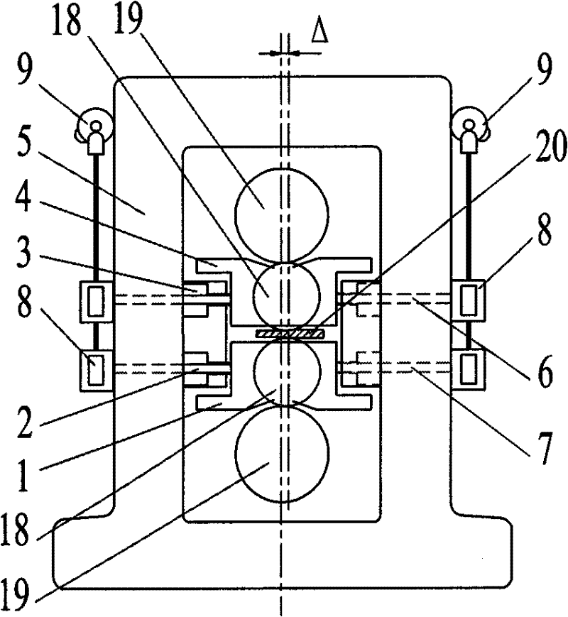Device for adjusting and positioning horizontal offset for working rollers of rolling mill