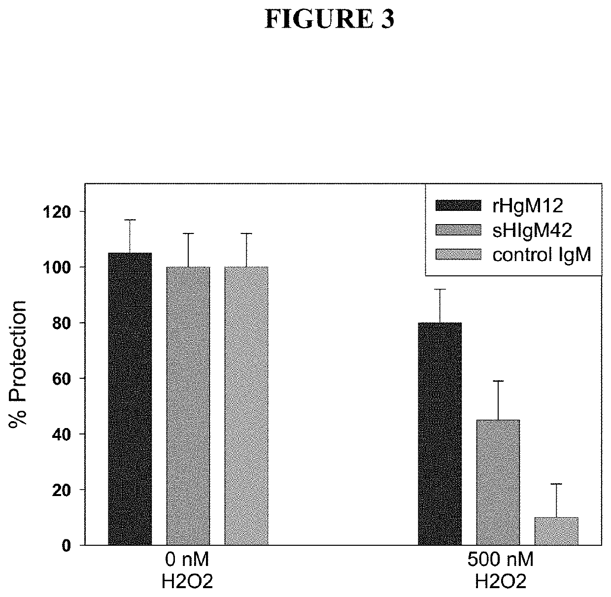 Human antibodies and diagnostic and therapeutic uses thereof for the treatment of neurological disease