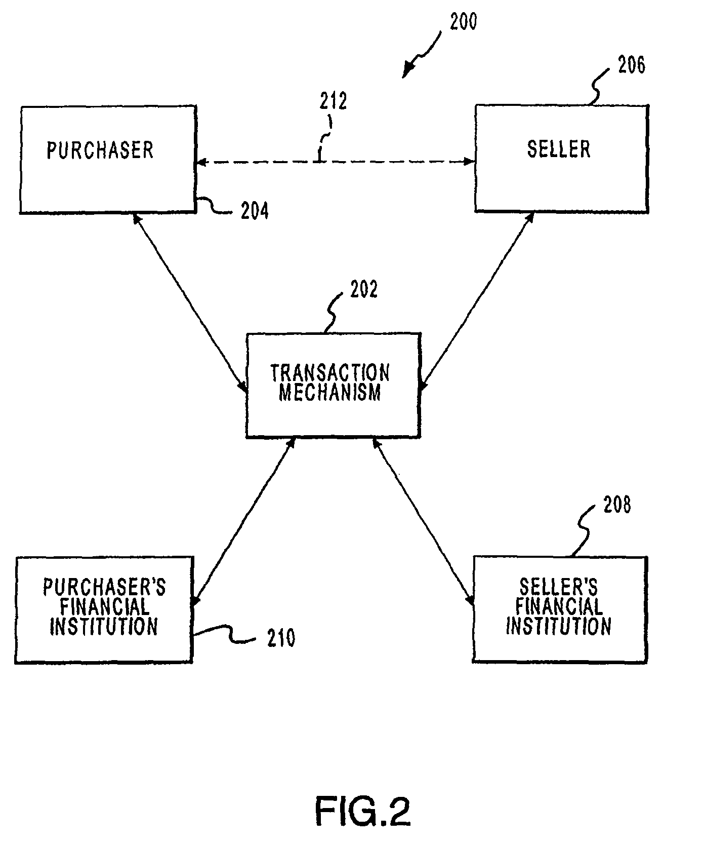 Systems and methods for authorizing an allocation of an amount between transaction accounts