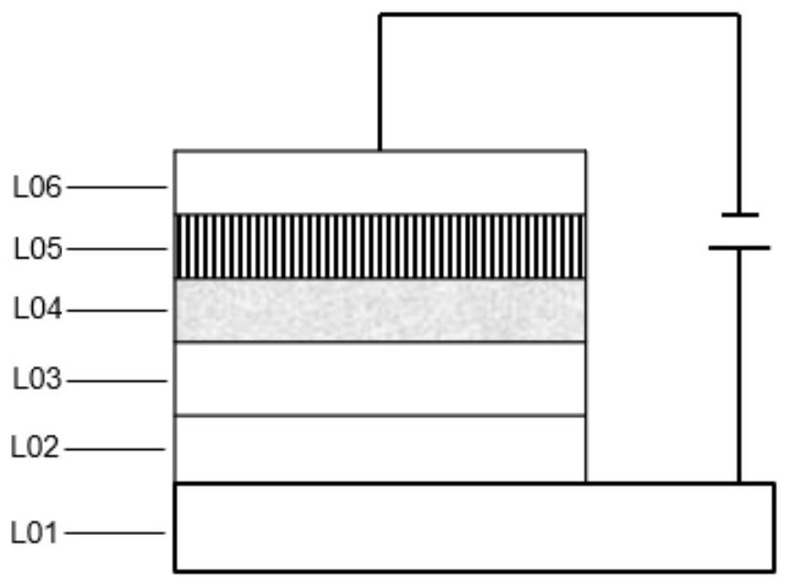 Preparation method of inorganic nanomaterial, inorganic nanomaterial and light-emitting diode