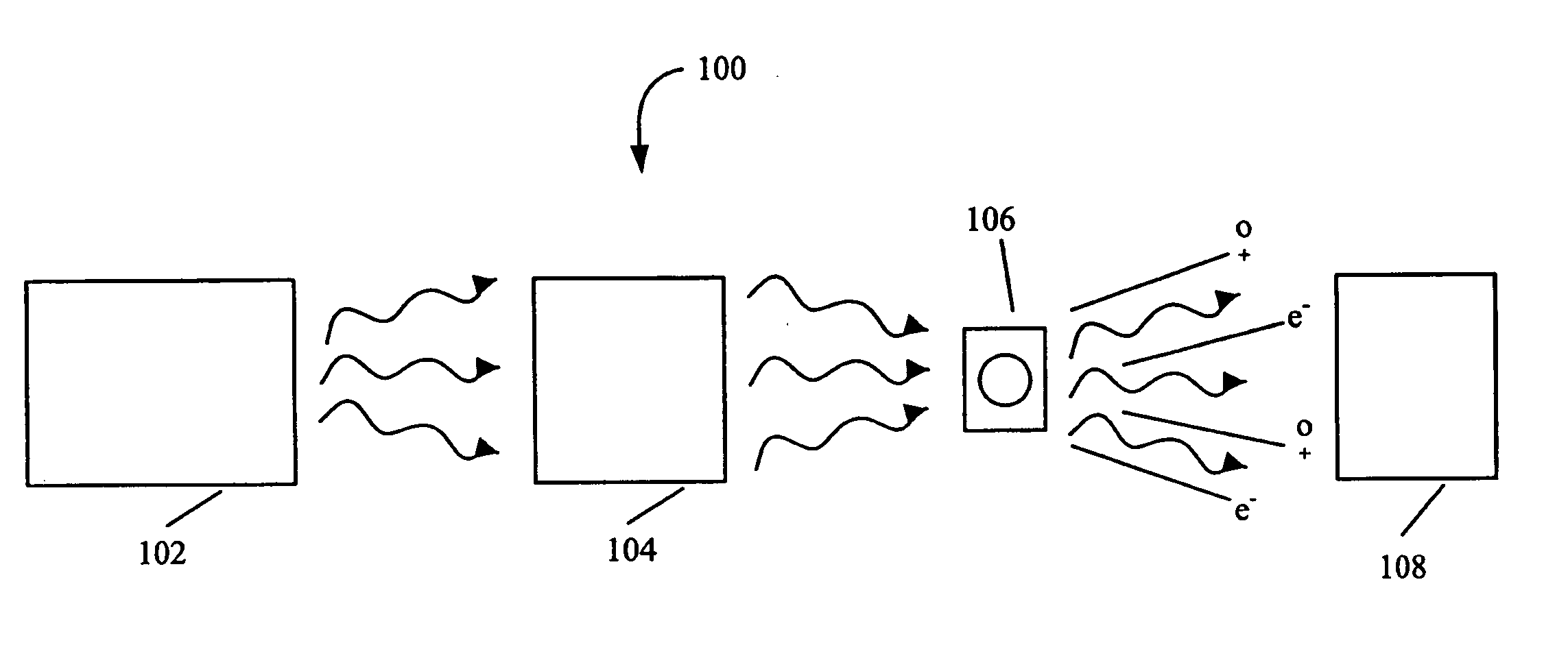 Systems and methods for achieving a required spot says for nanoscale surface analysis using soft x-rays
