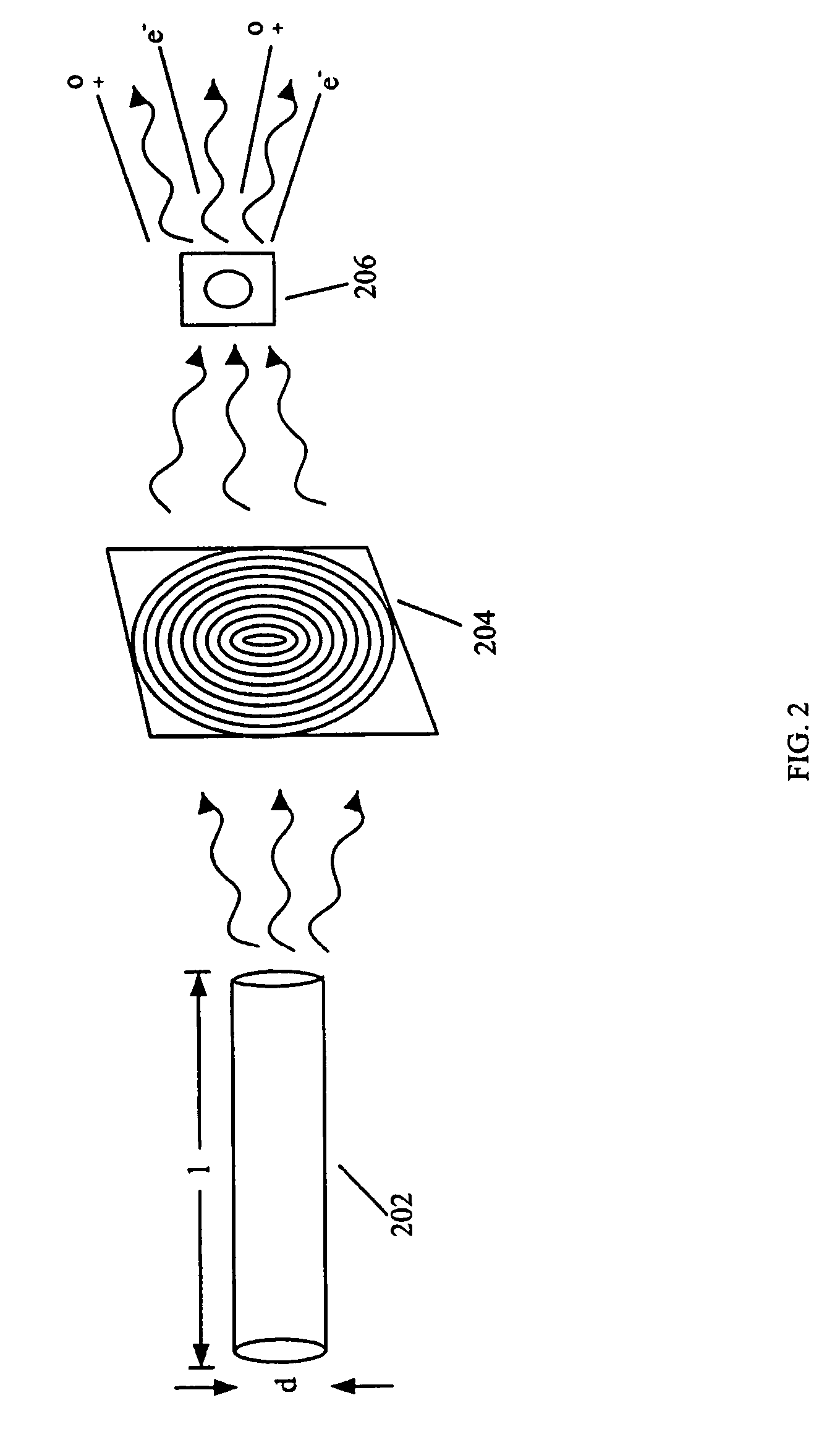 Systems and methods for achieving a required spot says for nanoscale surface analysis using soft x-rays