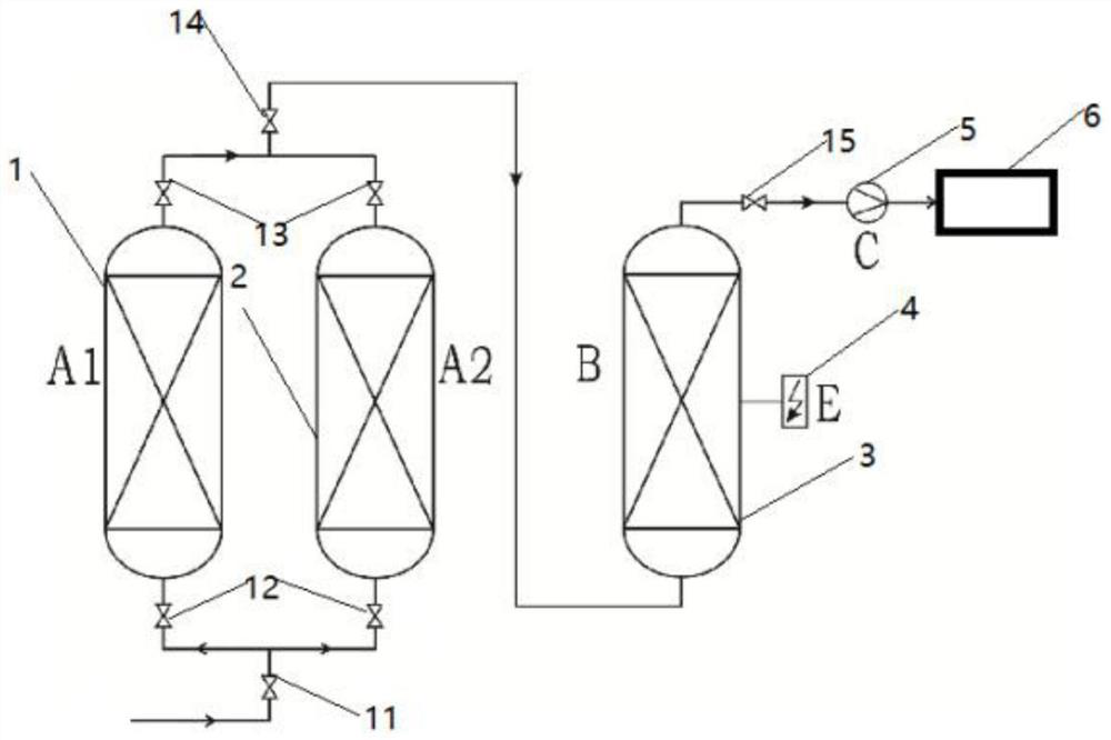 High-purity argon purification process and device