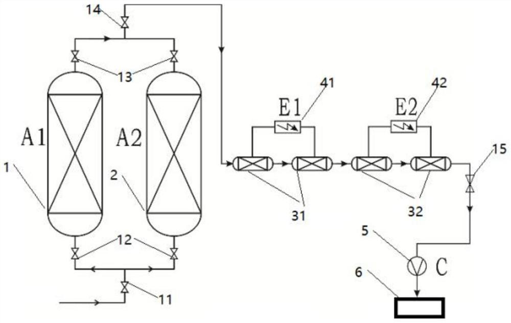 High-purity argon purification process and device