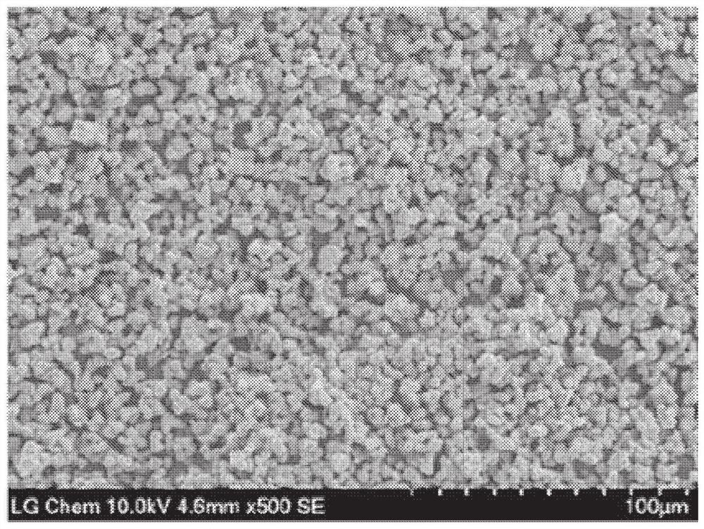 Method for manufacturing positive electrode active material for secondary battery