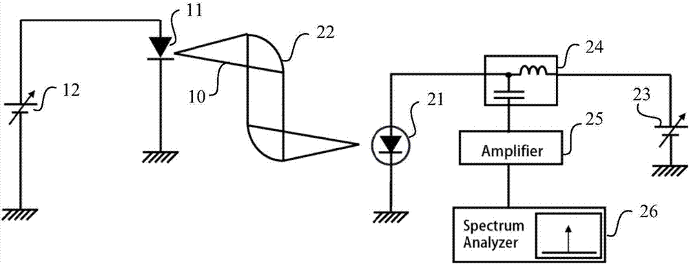 Terahertz quantum cascade laser optical beat note signal detection system and method