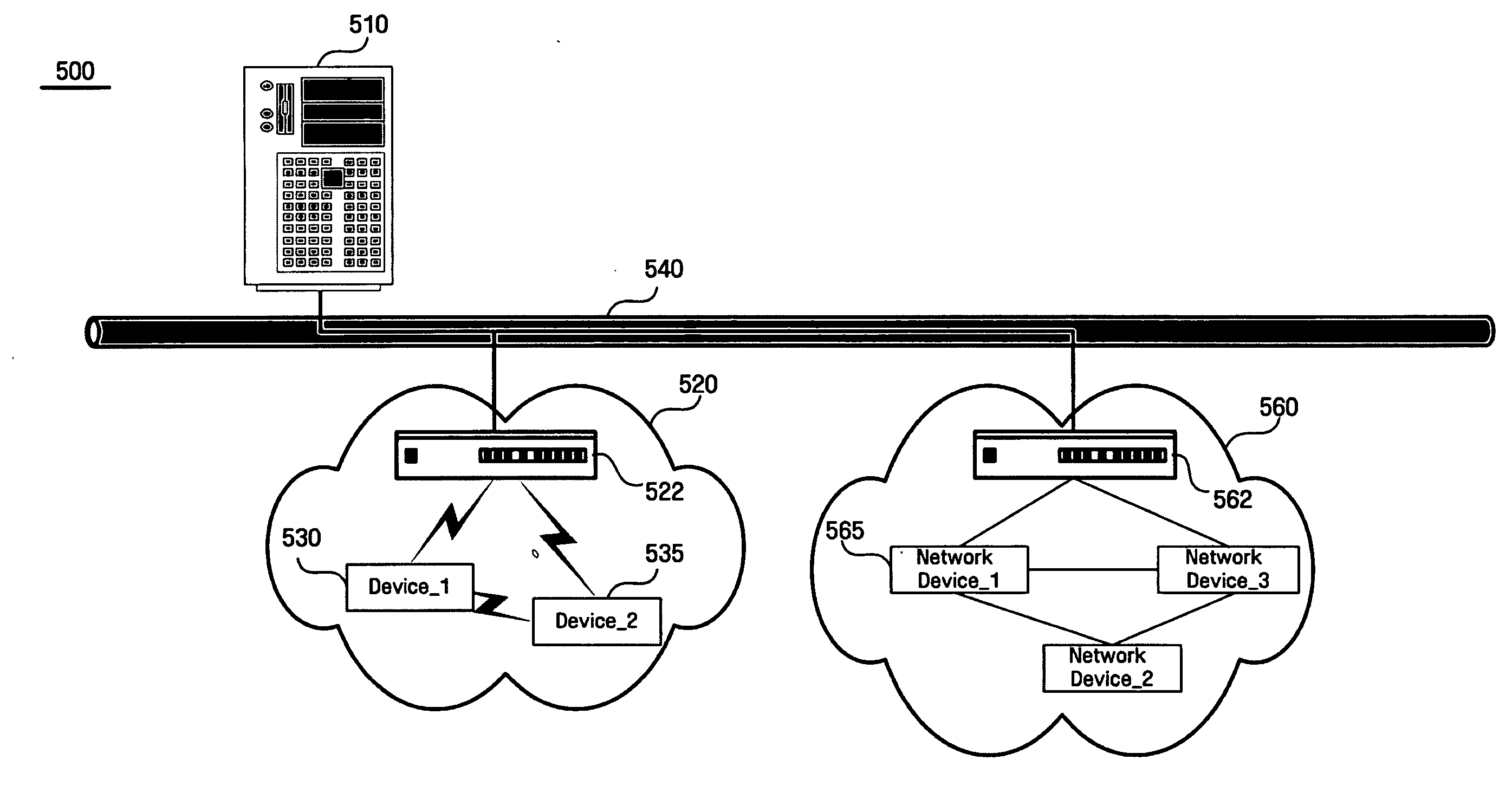 Method and apparatus for communication between coordinator-based wireless network and different type of network which are interconnected through a backbone network