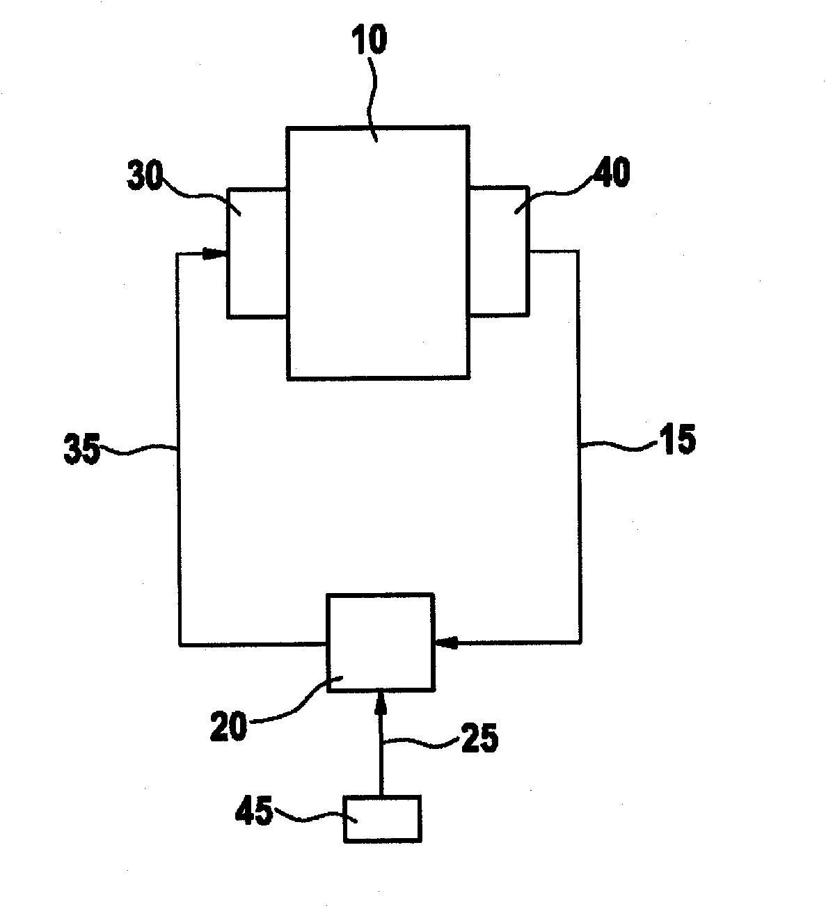 Method and device for the pressure wave compensation of consecutive injections in an injection system of an internal combustion engine
