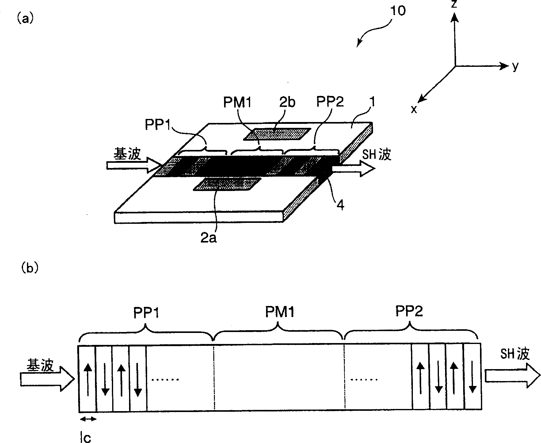 Light intensity modulation element, intensity-modulated-light generating device, laser exposure unit and photograph processing apparatus