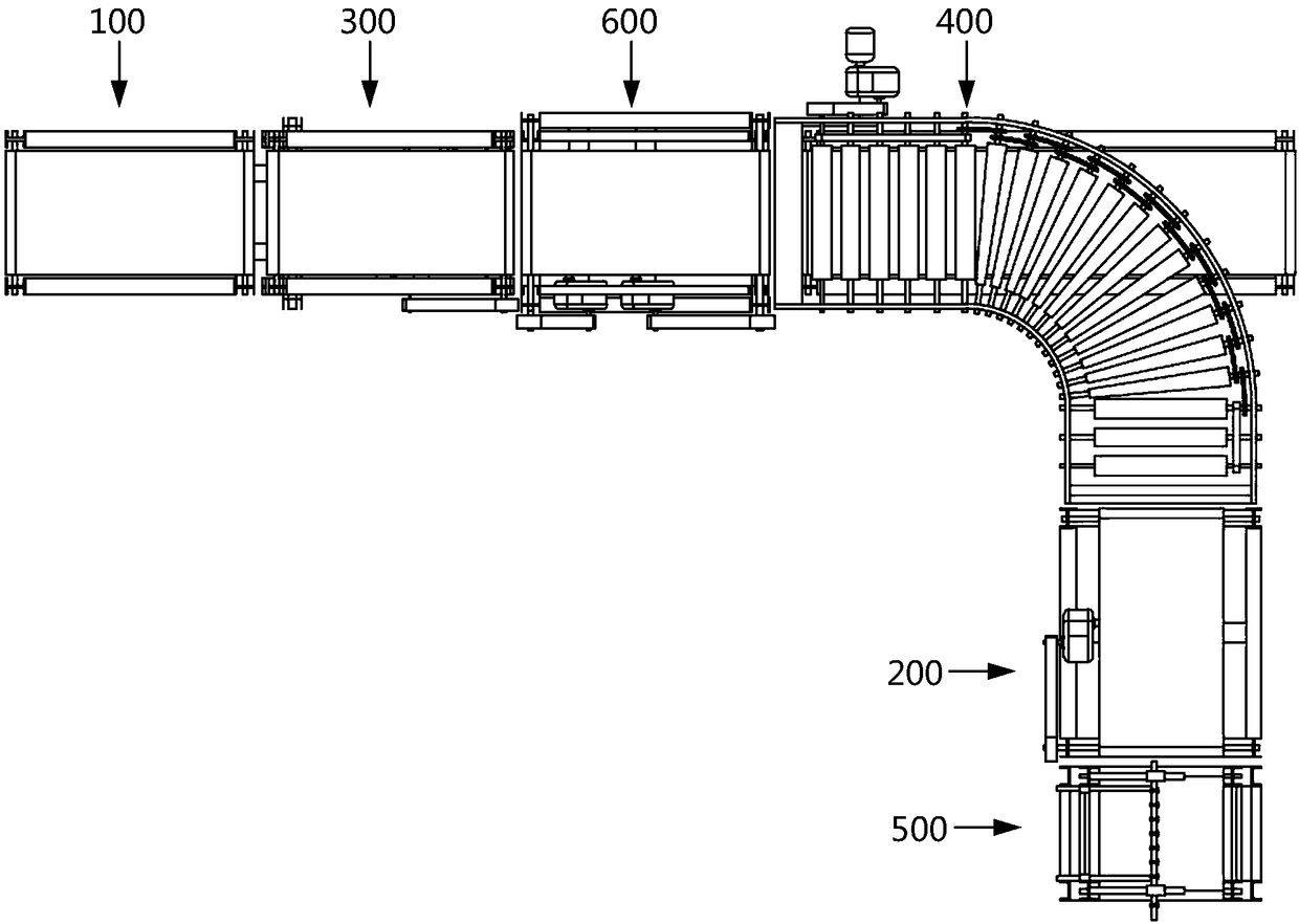 Multi-specification rock wool board production line and production process