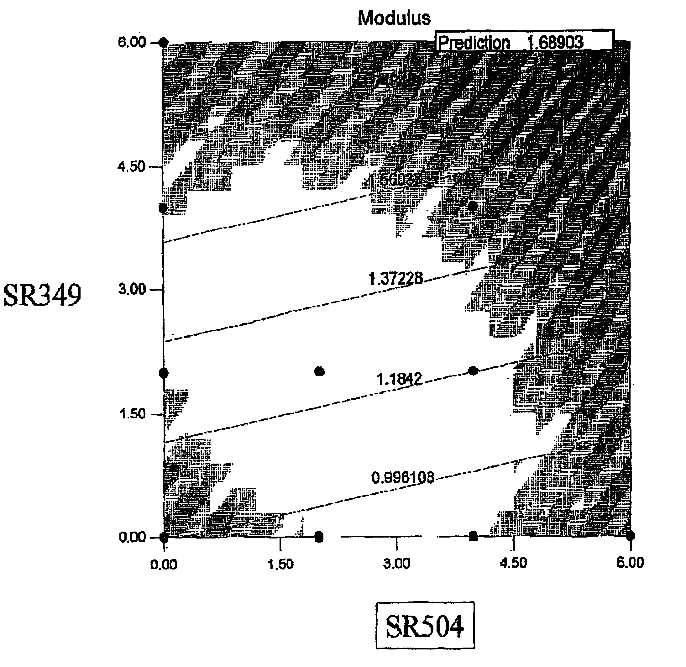 Process for preparing uniformly consistent radiation-curable compositions