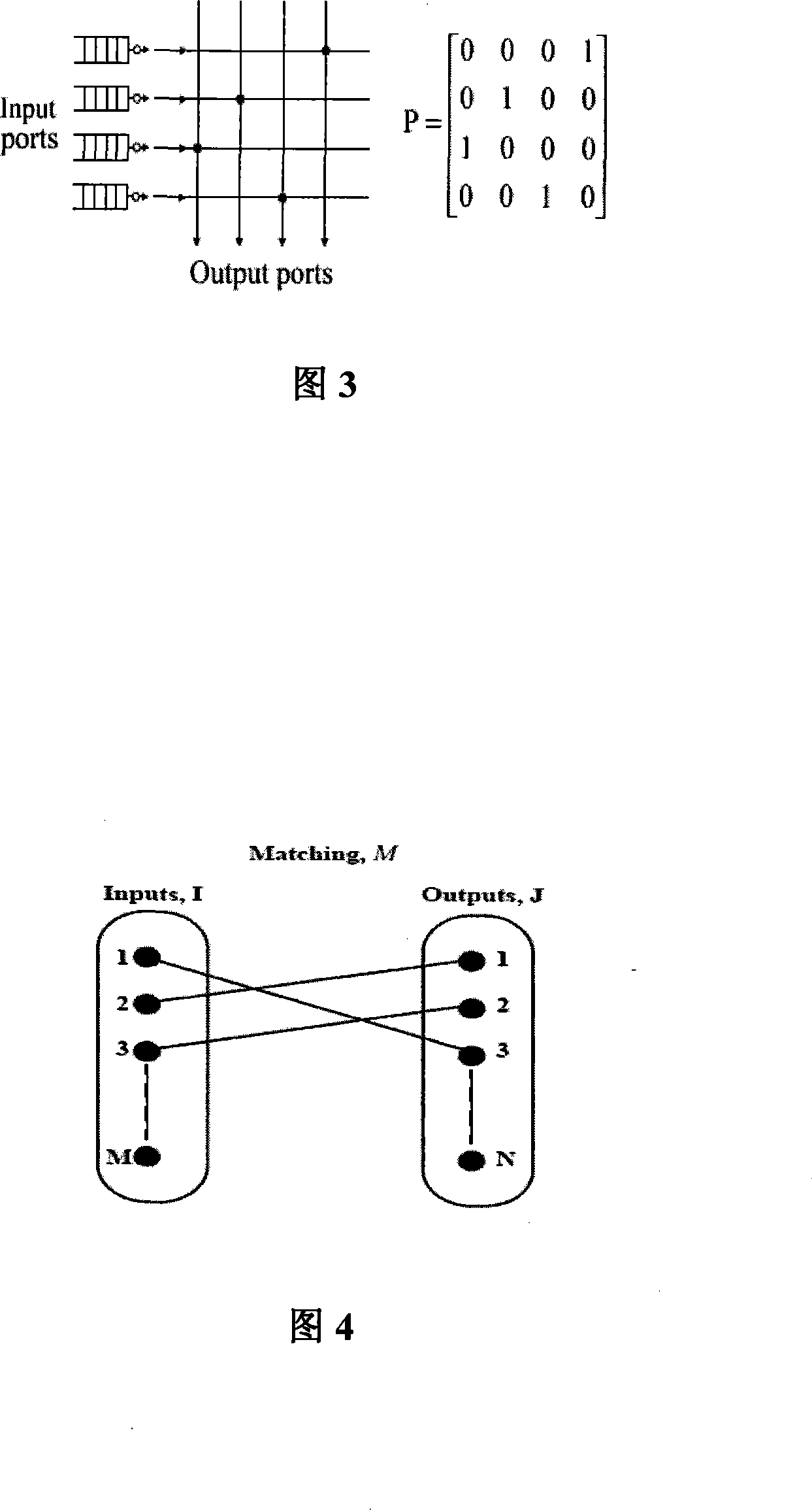 Efficient multicast forward method based on sliding window in share memory switching structure