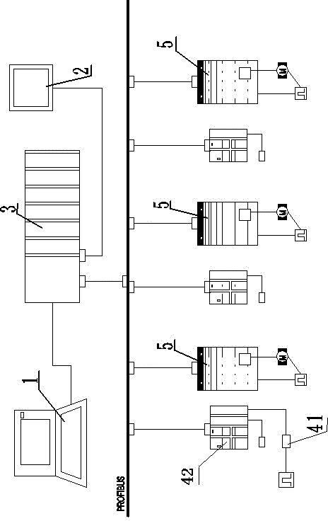 Control system of nuclear fuel loading and unloading machine