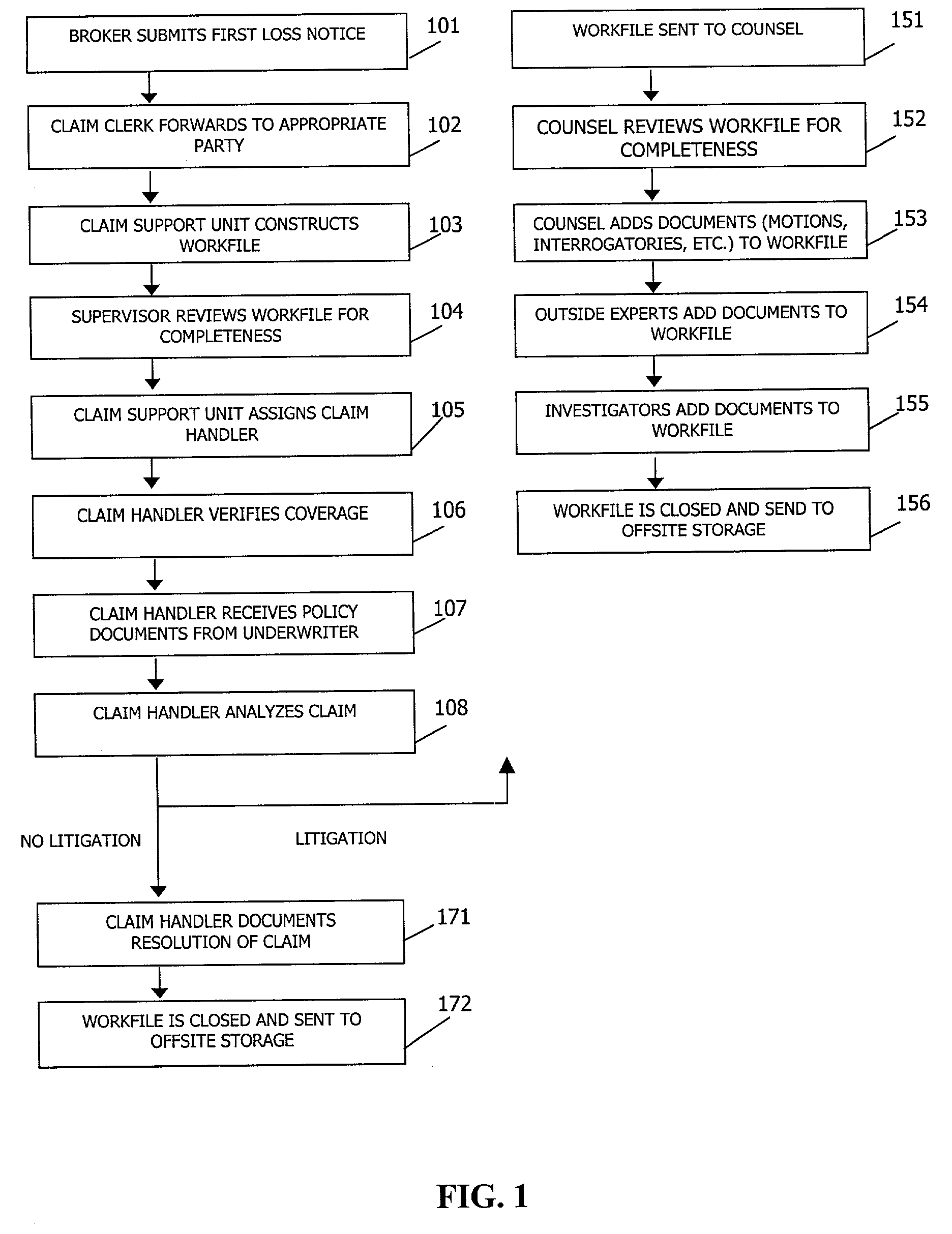 System and method for collaborative insurance claim processing