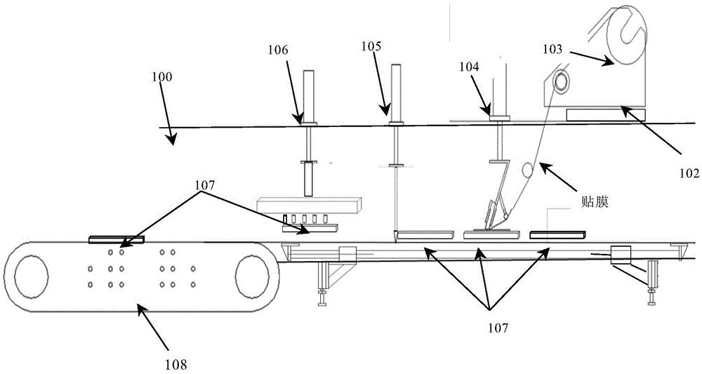 Automatic film sticking device