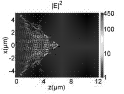 Micro-medium cone and nanometal grating-compounded optical probe