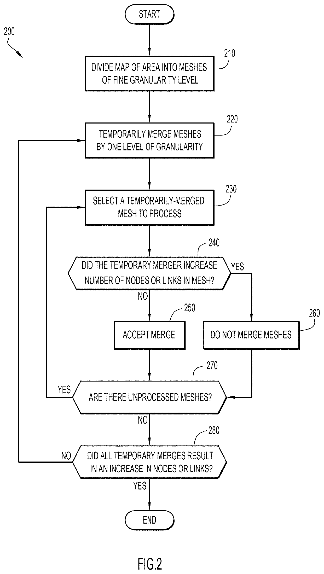 Providing navigation services using context-aware trajectory analysis