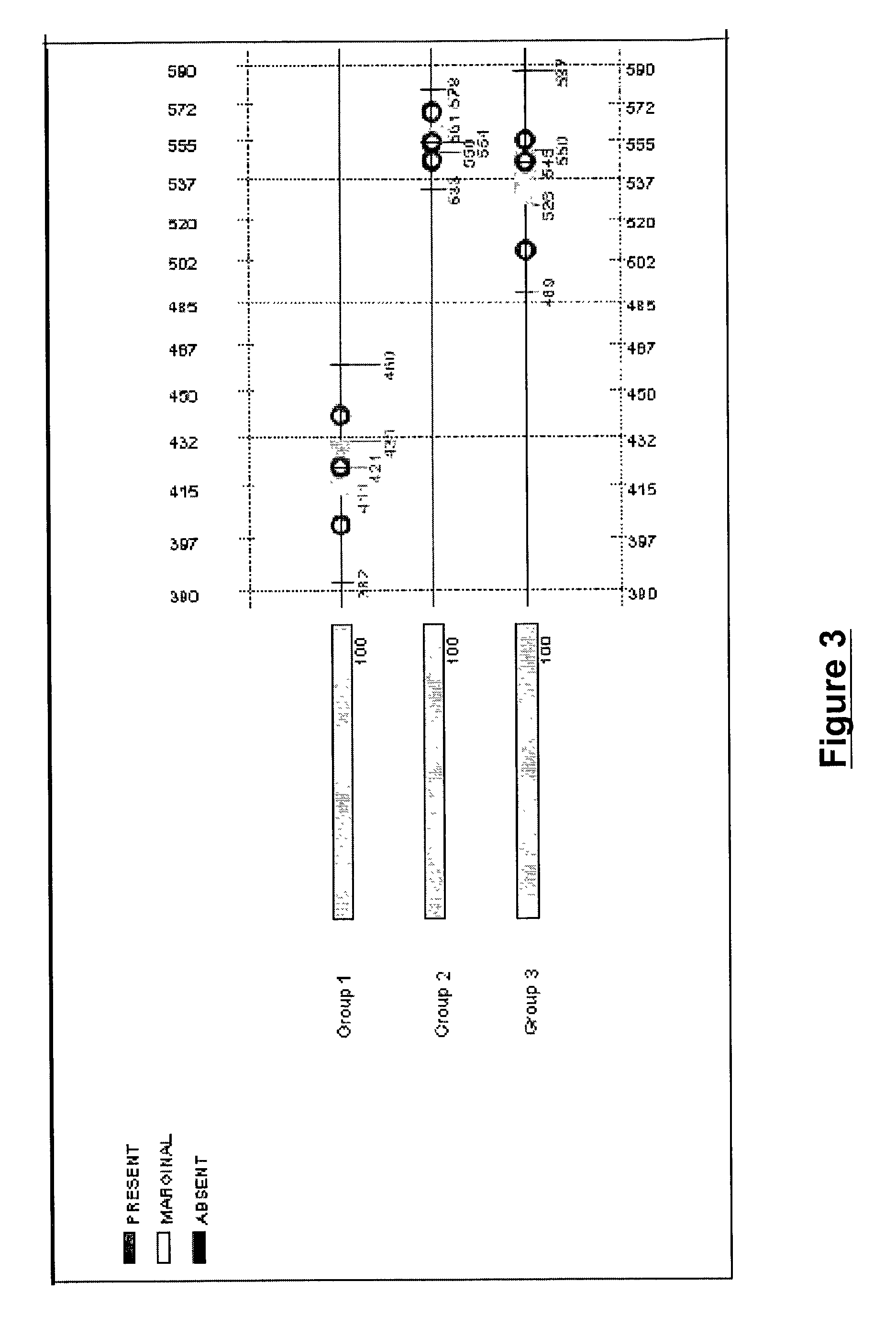 Methods and systems for efficient comparison, identification, processing, and importing of gene expression data