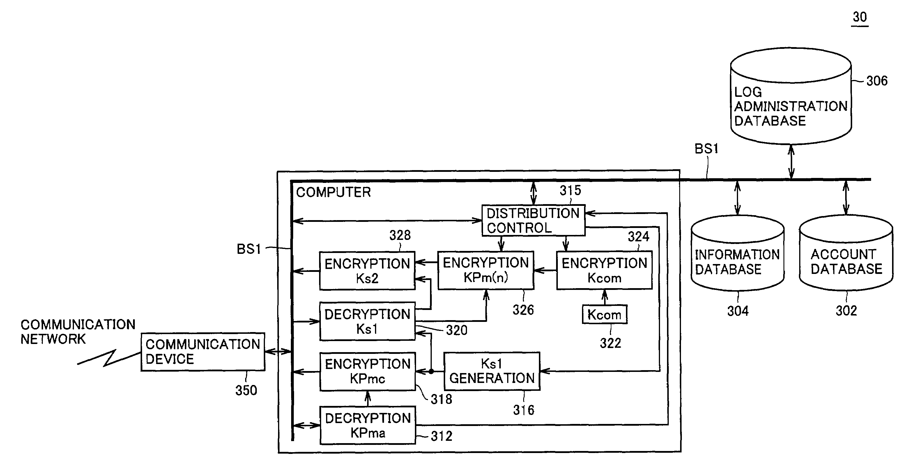 Memory card and data distribution system using it