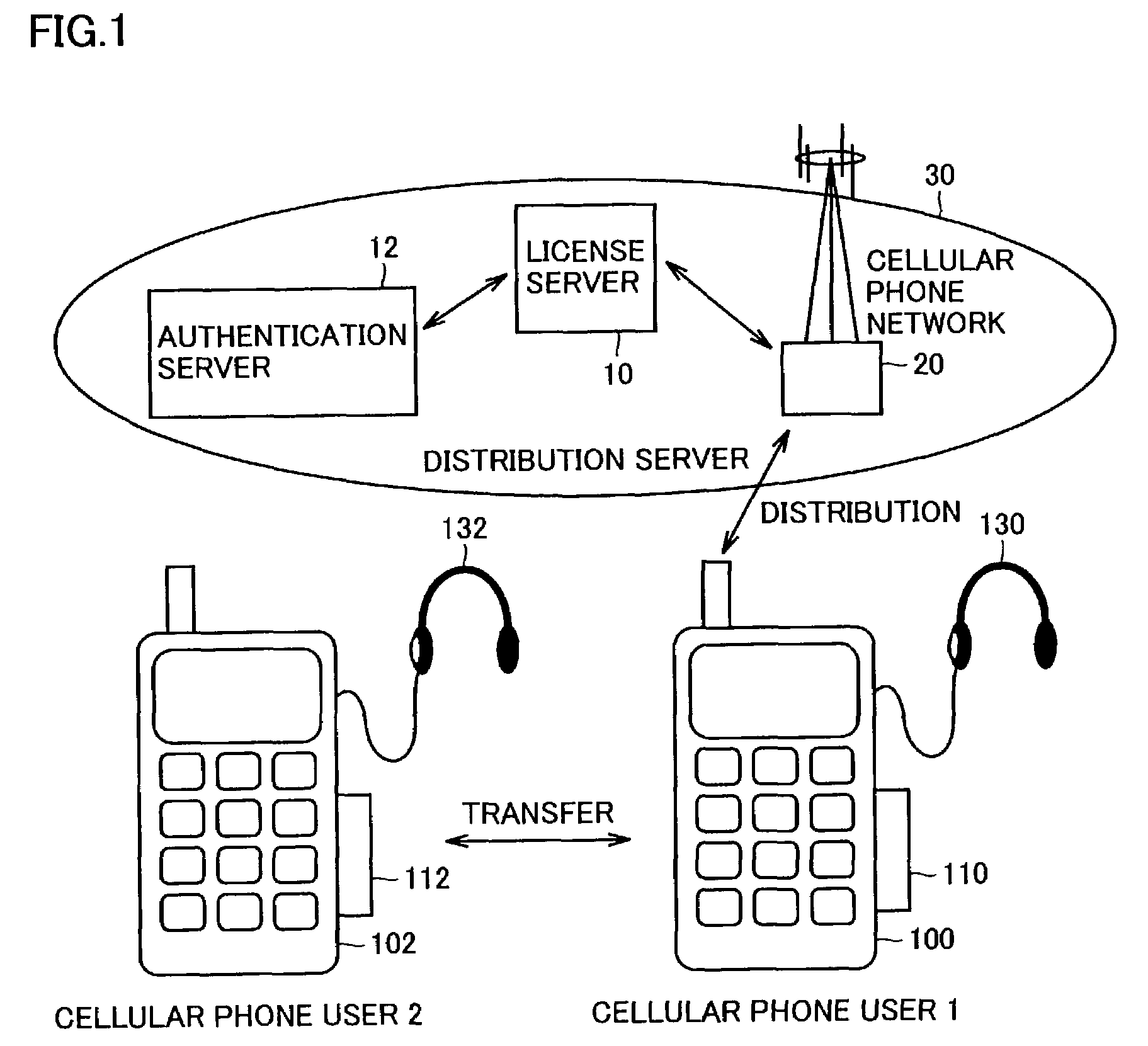 Memory card and data distribution system using it