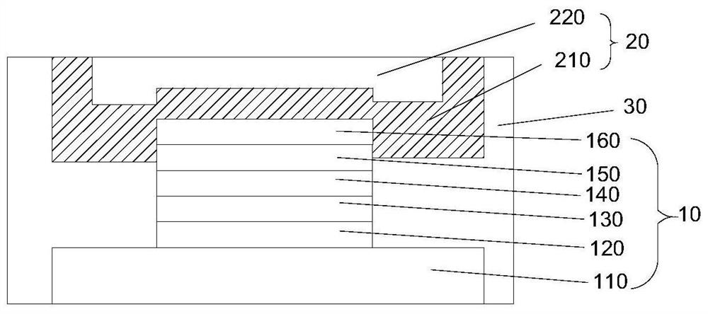 stt-mram memory and preparation method thereof