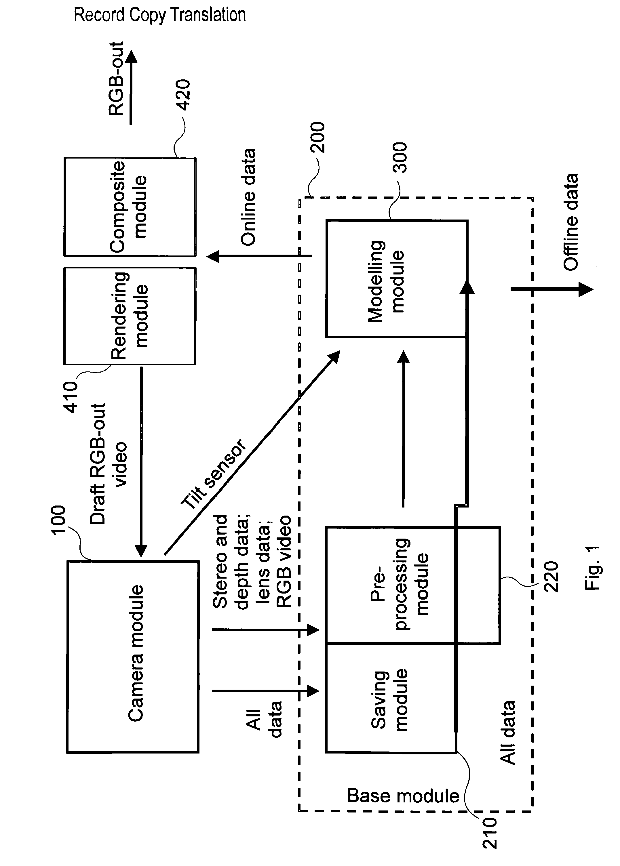 System And Method For Generating A Dynamic Three-Dimensional Model