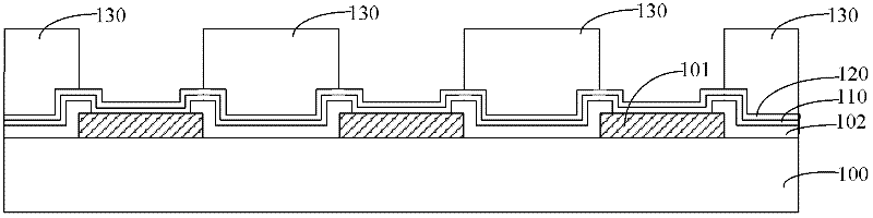 Wafer level packaging structure and packaging method