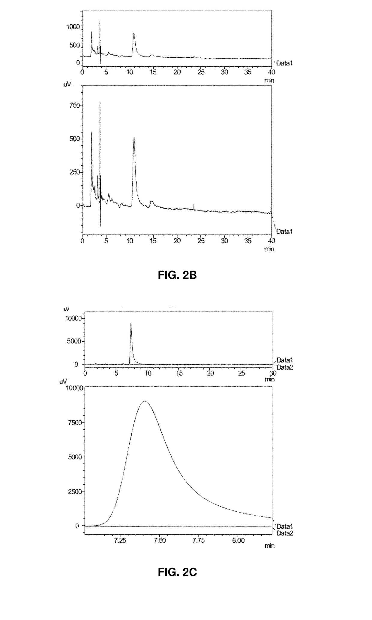 Method of separating oil-soluble pigment and water-soluble pigment from natural material using aerogels and an apparatus therefor