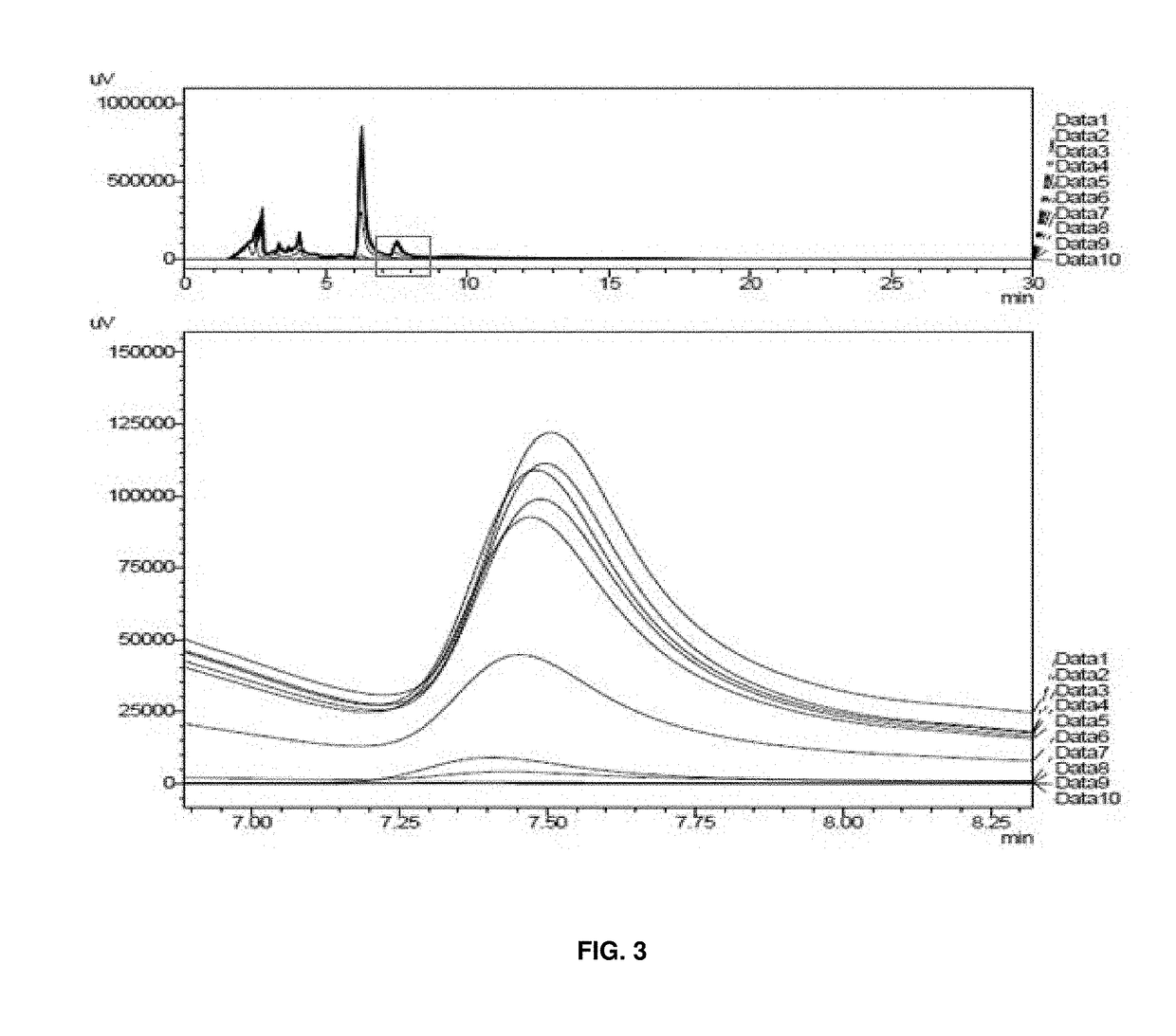 Method of separating oil-soluble pigment and water-soluble pigment from natural material using aerogels and an apparatus therefor