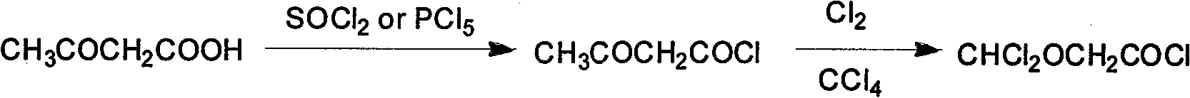 Synthesis method of isoflurane