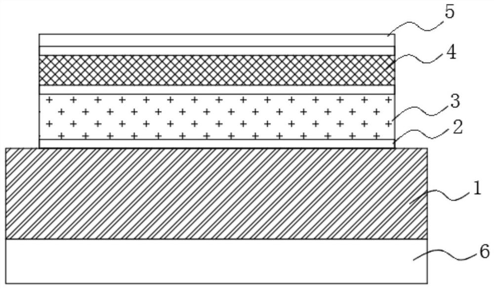 High-thermal-conductivity silicon carbide device packaging structure and method