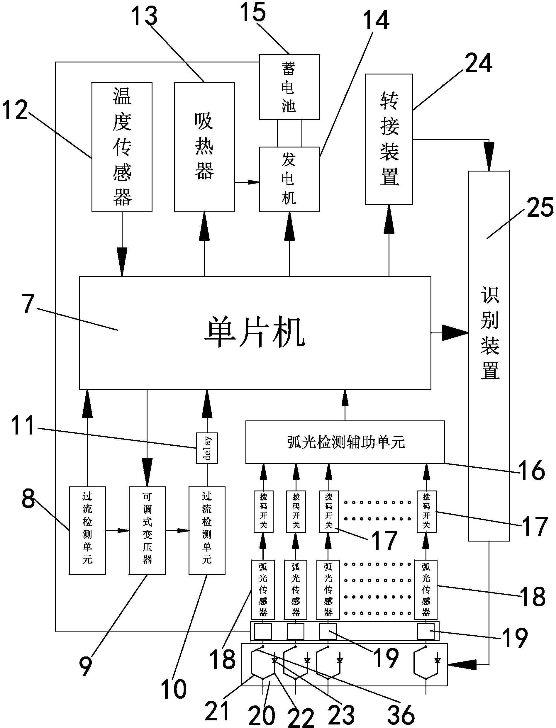 Medium-voltage and low-voltage arc light busbar protection device set