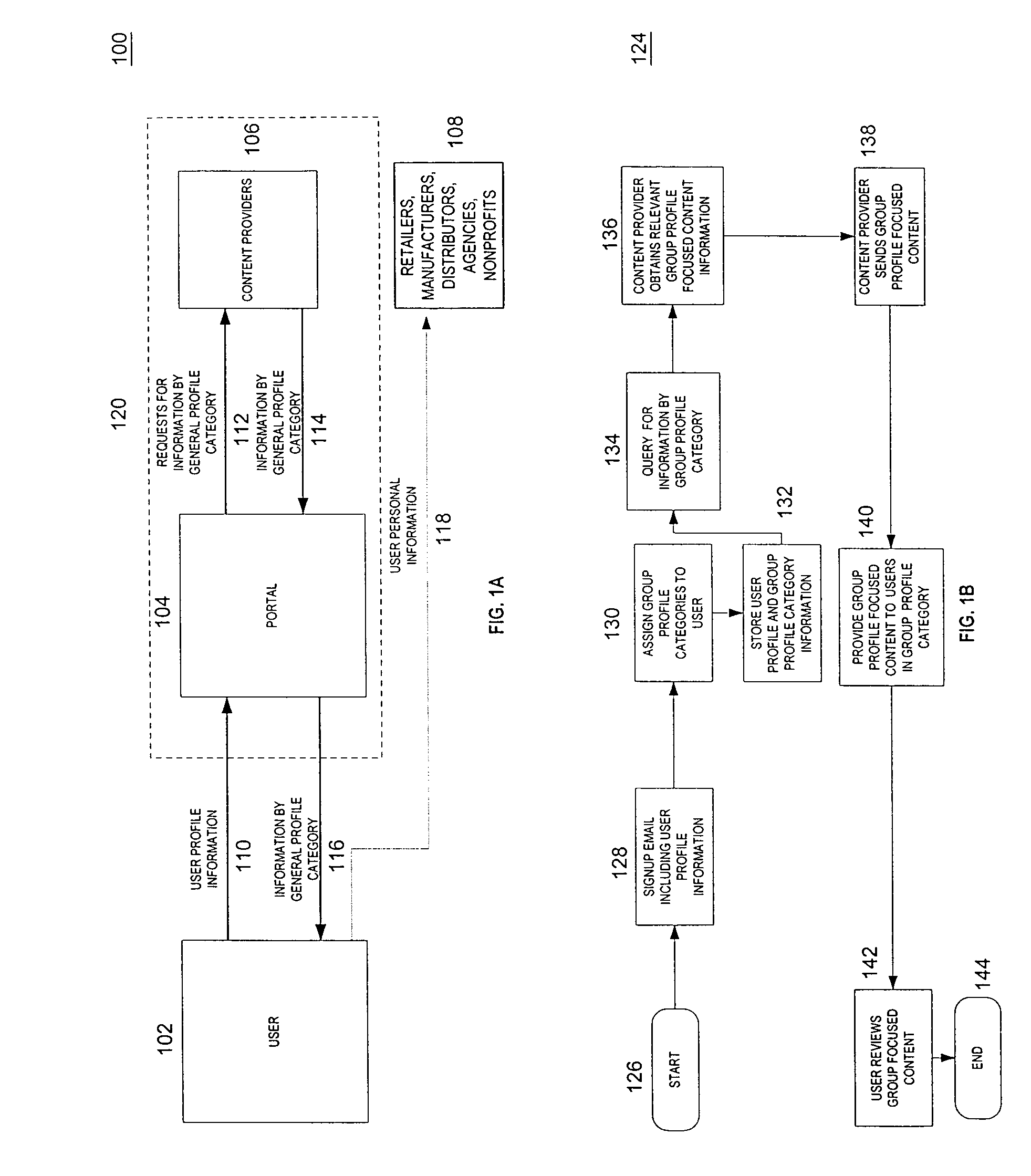 System, method and computer program product for gathering and delivering personalized user information