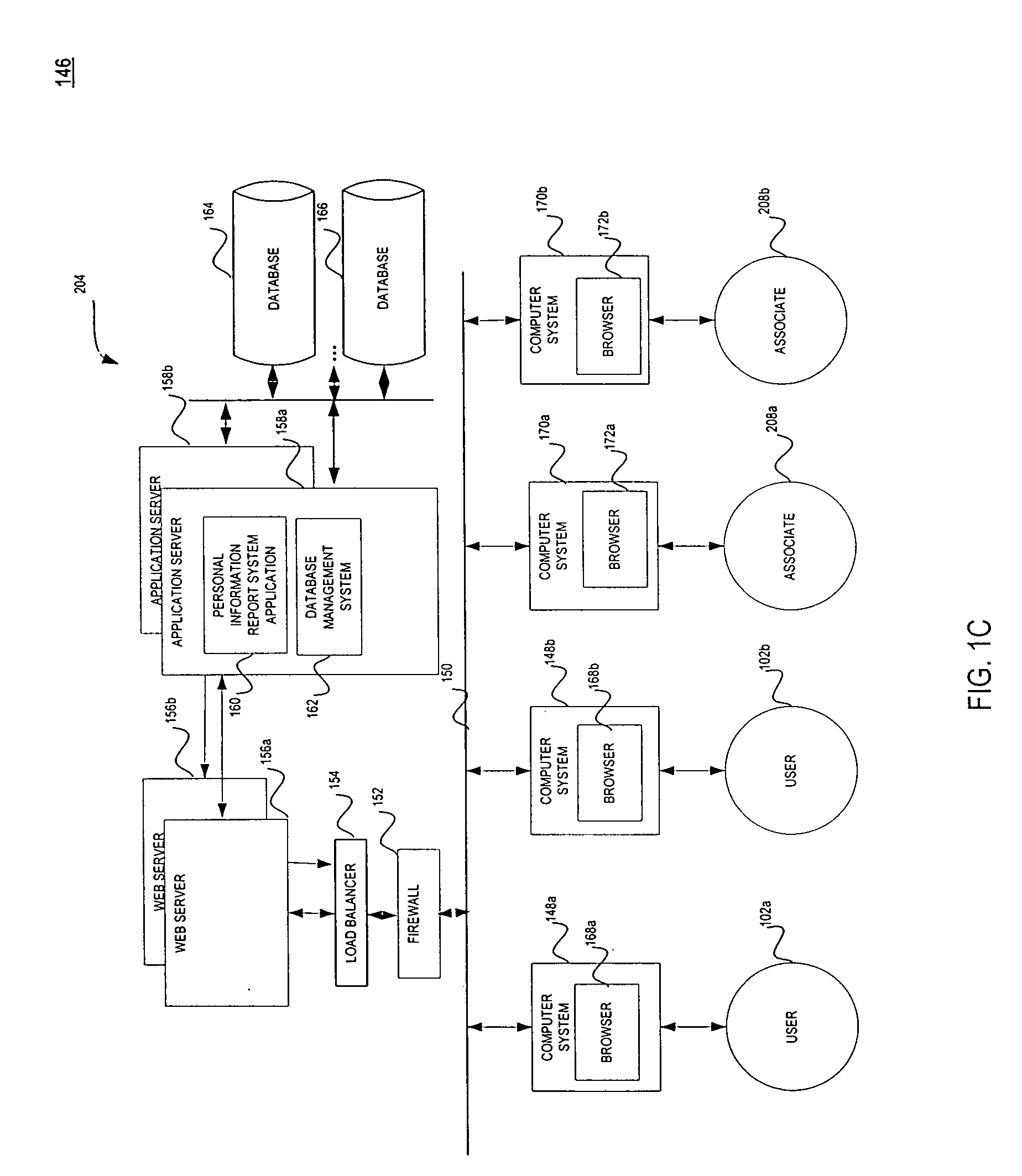 System, method and computer program product for gathering and delivering personalized user information