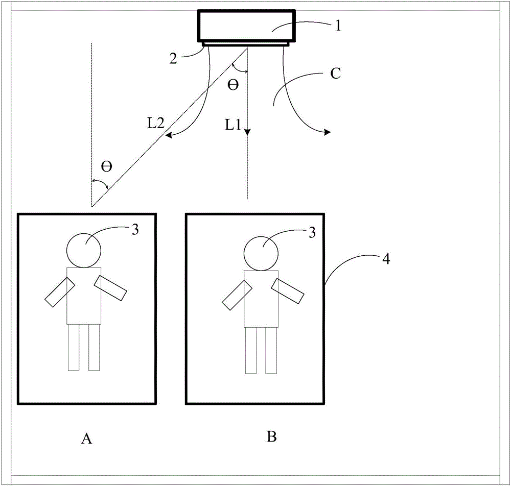 Air conditioner control method based on wearable equipment, device and air conditioner