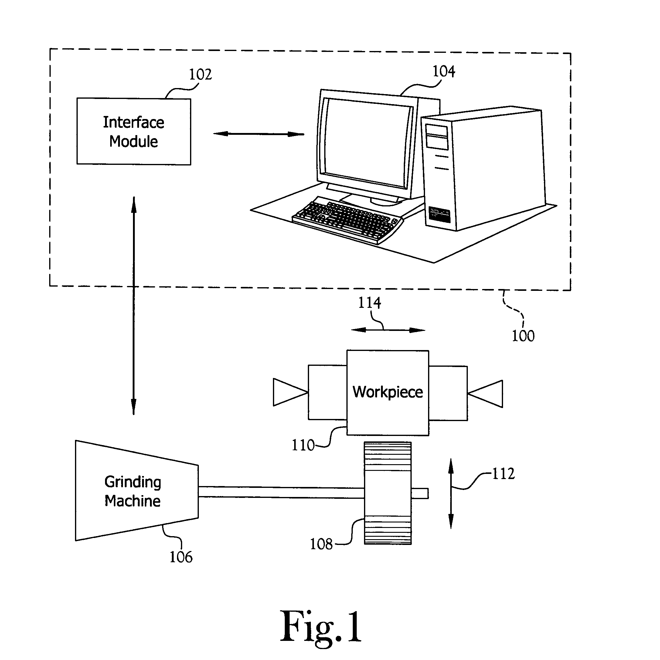 Flexible process optimizer