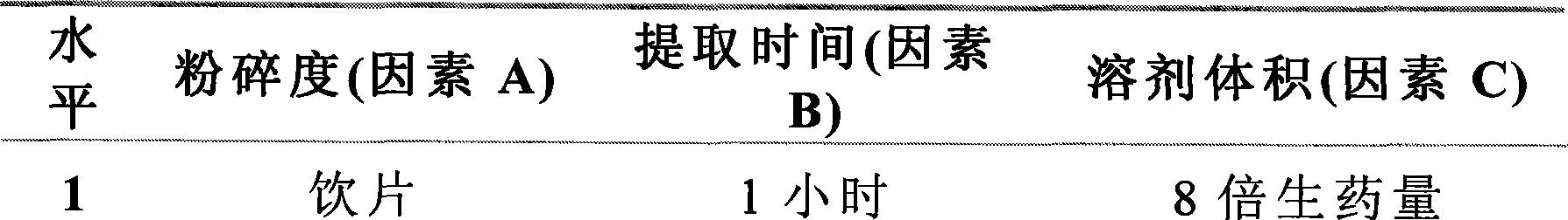 Siberian cocklebur fruit soft capsule for treating coryza, preparation method and quality control method thereof