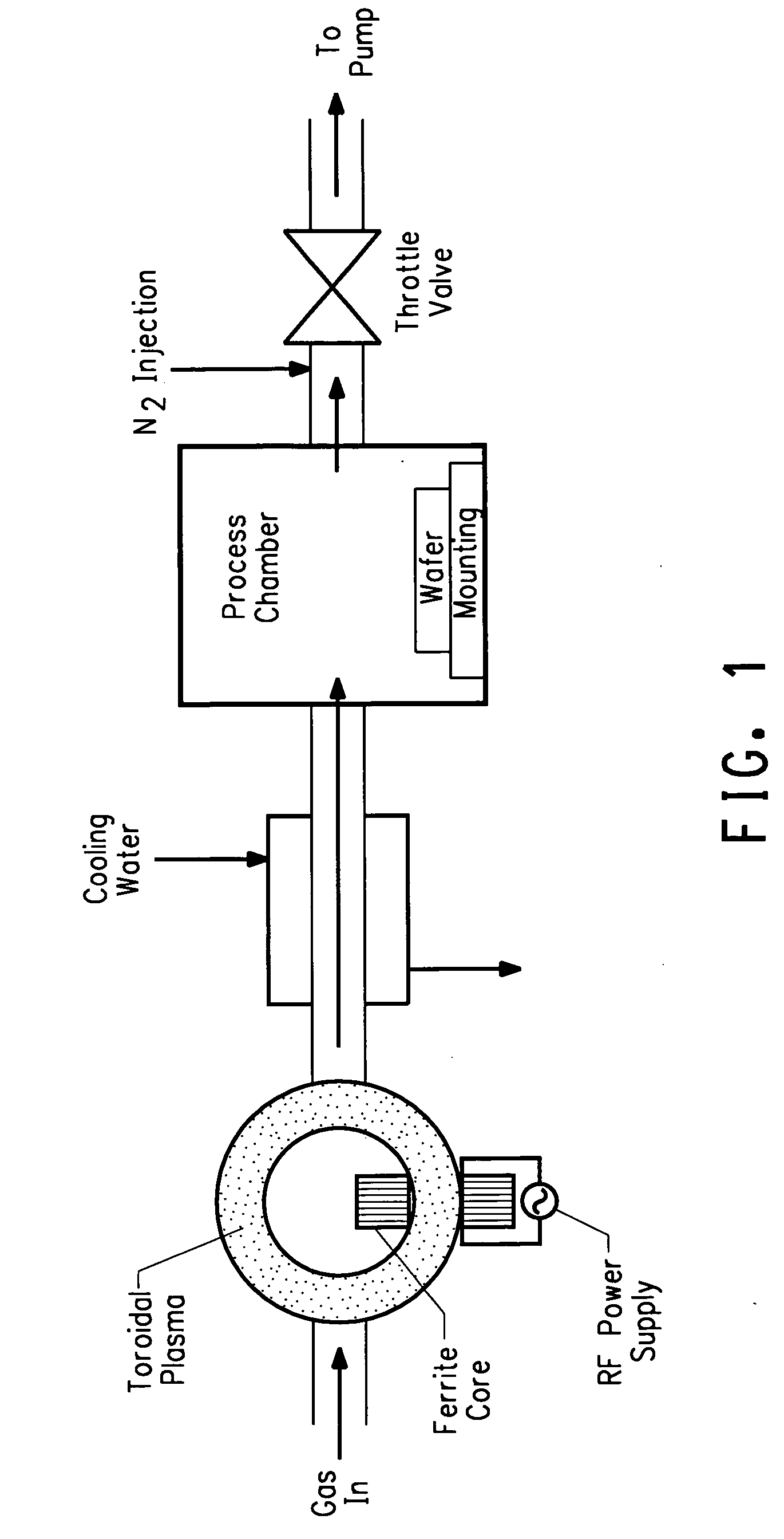 Method of using sulfur fluoride for removing surface deposits
