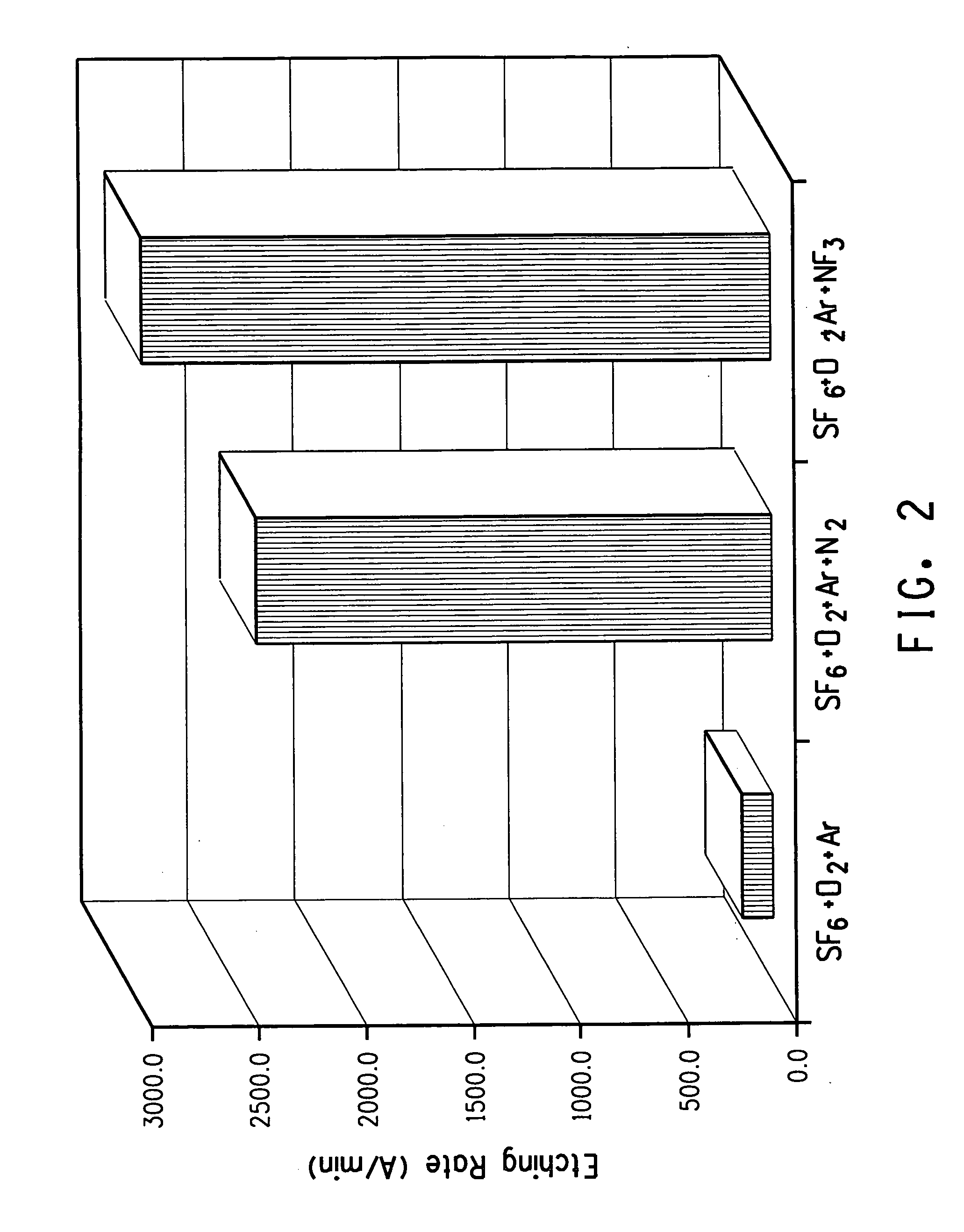 Method of using sulfur fluoride for removing surface deposits