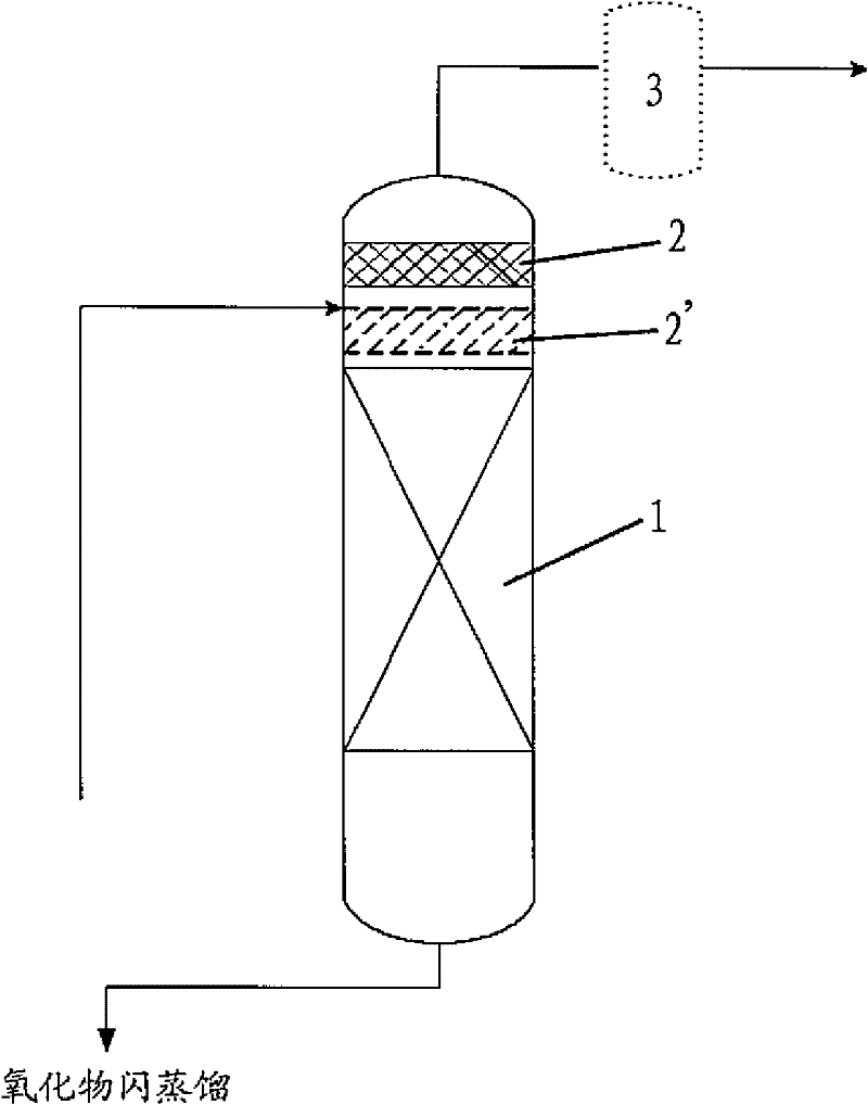 Method for controlling water content of propylene product in coal-based methanol propylene production process