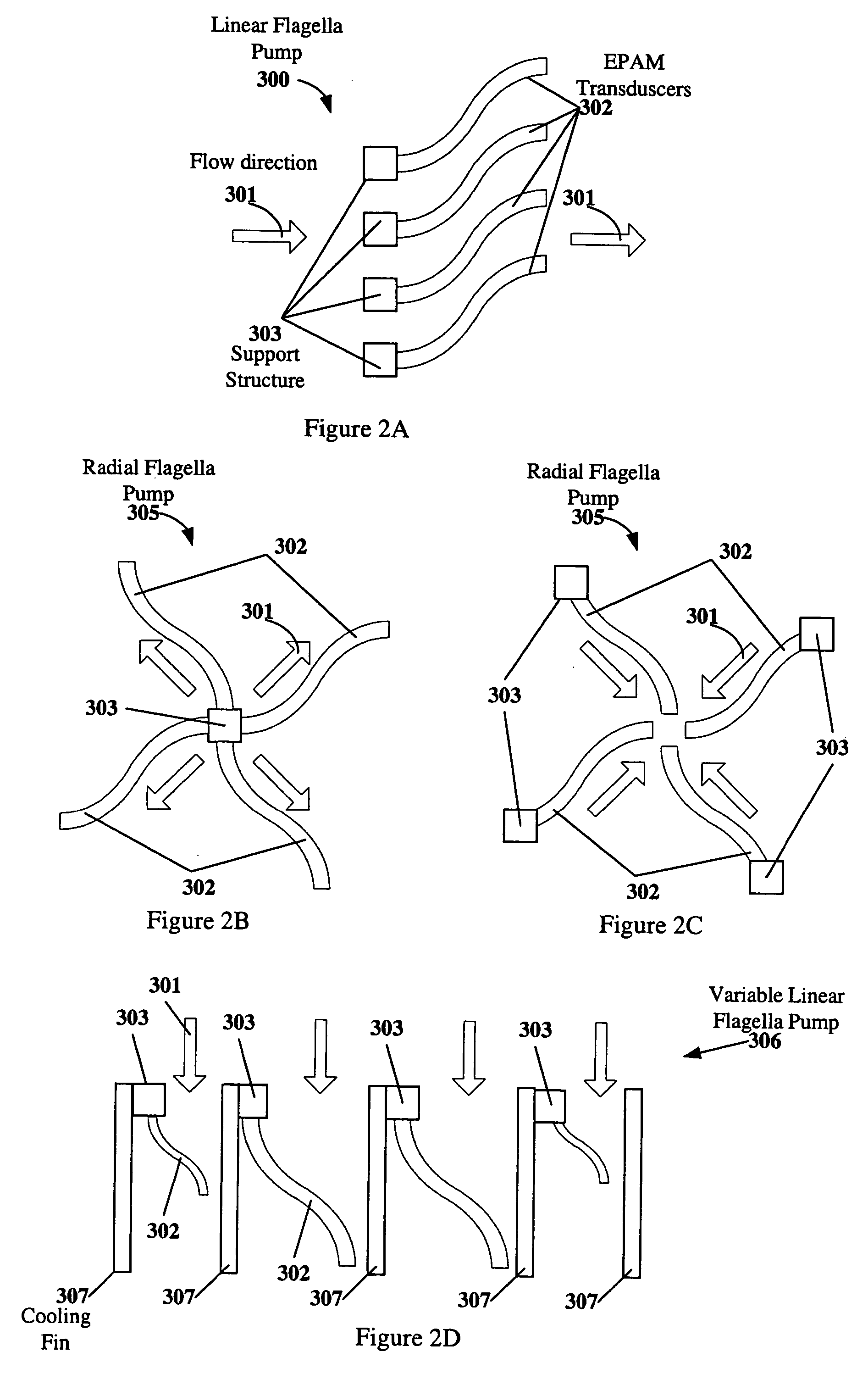 Electroactive polymer devices for moving fluid