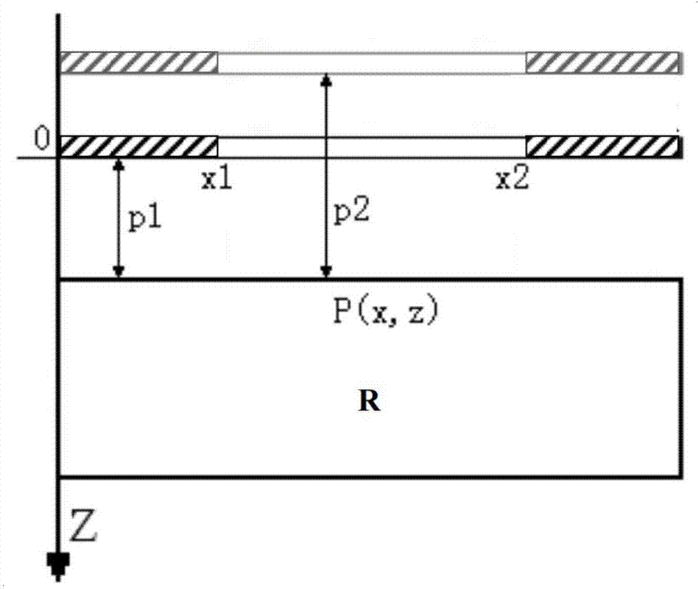 Method for simulating three-dimensional light intensity distribution in thick resist ultraviolet (UV) shifting mask lithography