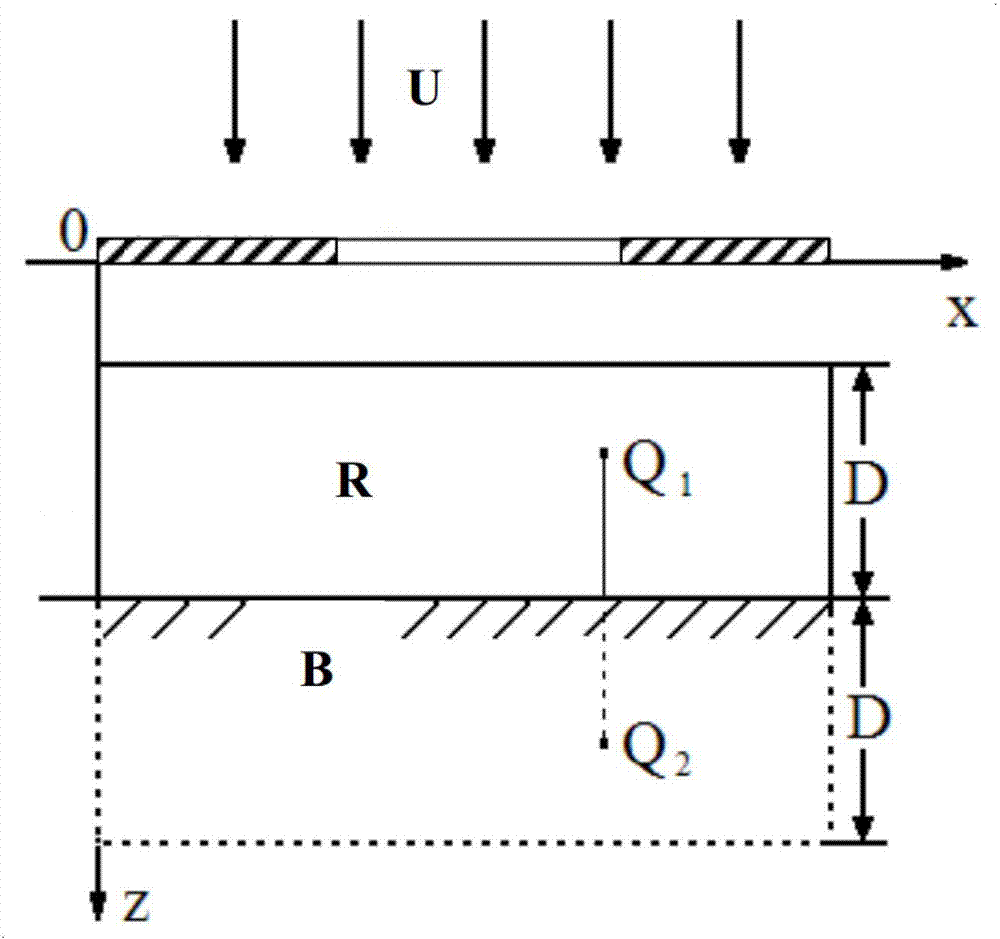 Method for simulating three-dimensional light intensity distribution in thick resist ultraviolet (UV) shifting mask lithography